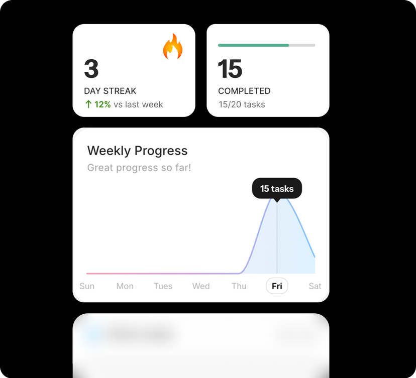 Insights Preview
