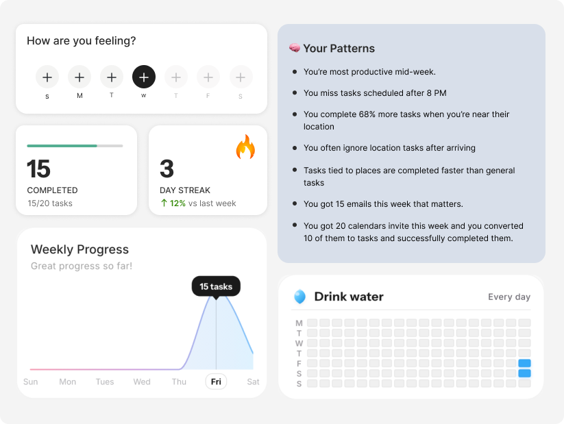 Insights preview card